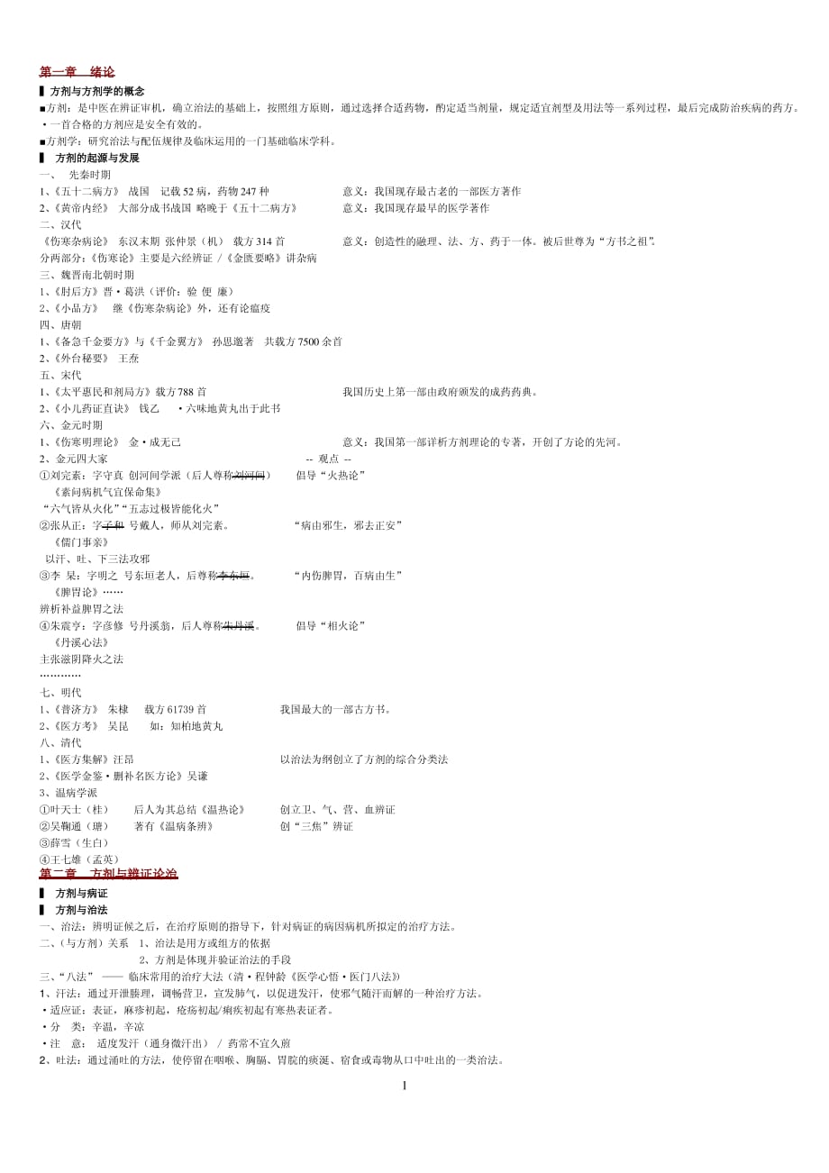 方剂学完整笔记_完美打印版._第1页