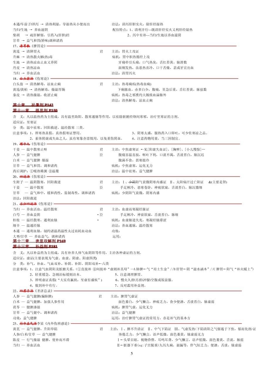 方剂学完整笔记_完美打印版._第5页