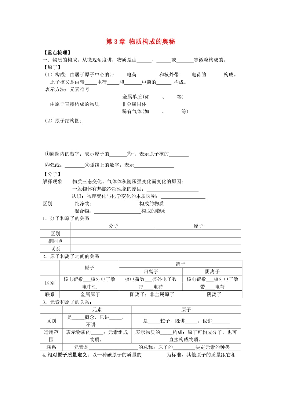 江苏省兴化市昭阳湖初级中学九年级化学上册 第3章 物质构成的奥秘复习（无答案）（新版）沪教版_第1页