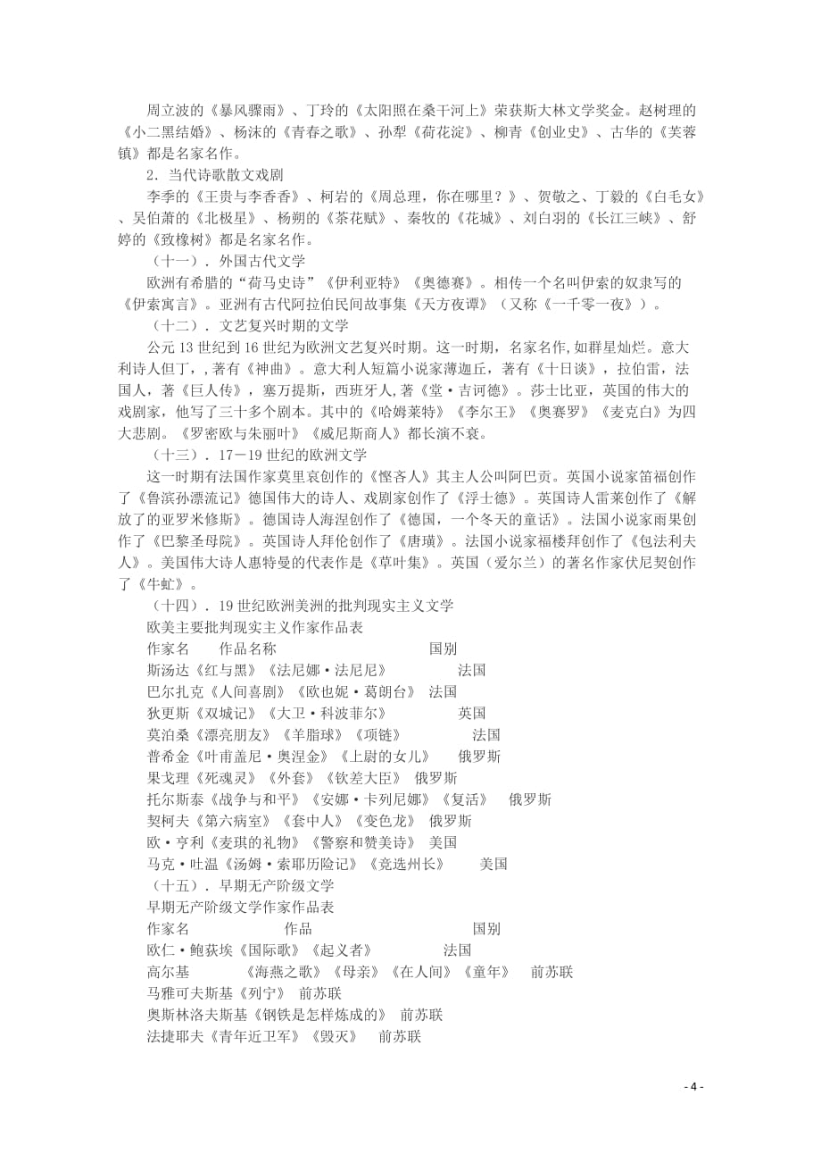 【锁定高考】2012高考语文专题复习20 文学常识总结学案.doc_第4页