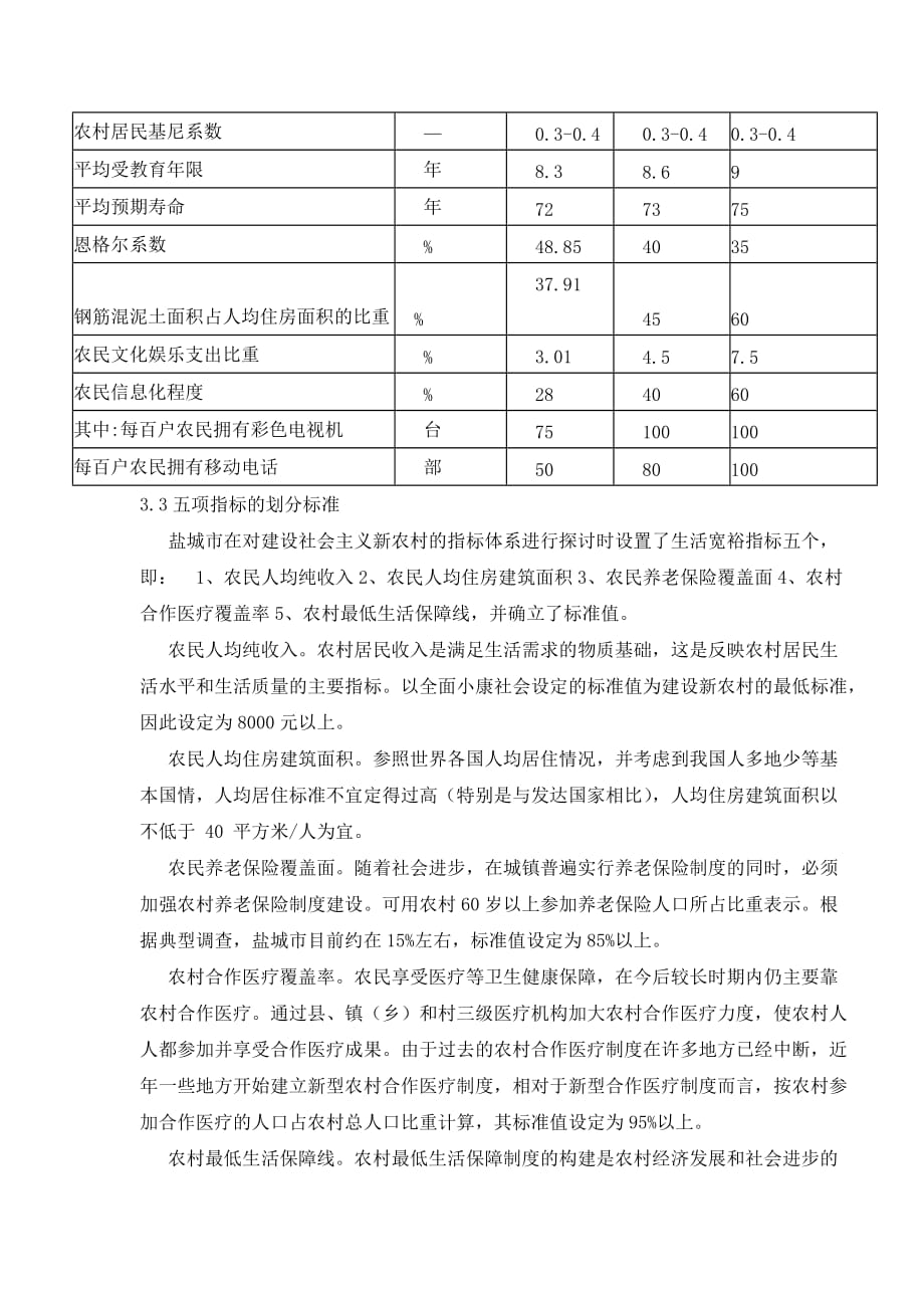 《精编》社会主义新农村建设之生活宽裕指标体系研析_第4页