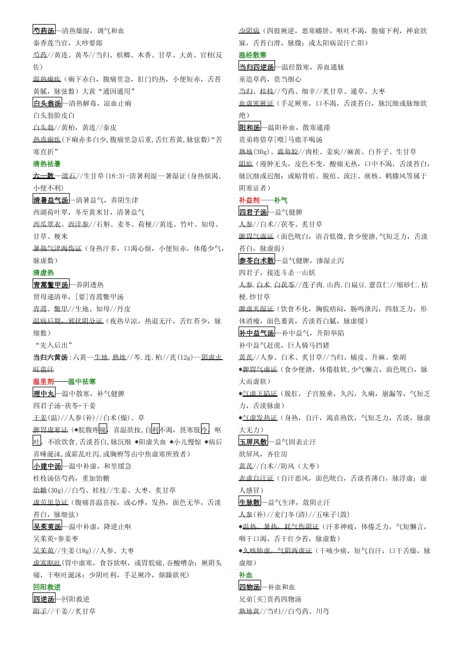 方剂学-完整版._第3页