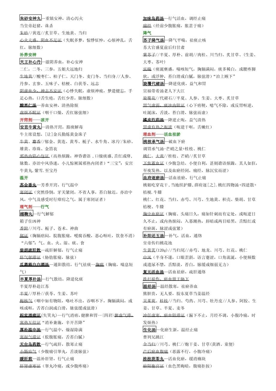 方剂学-完整版._第5页