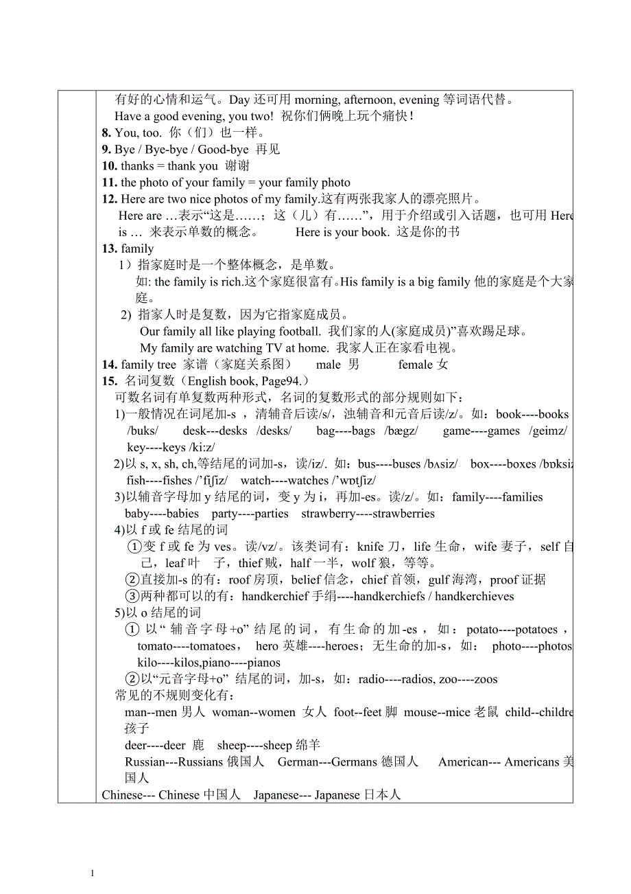 人教新目标七年级英语上册Unit2-讲义+习题资料讲解_第2页