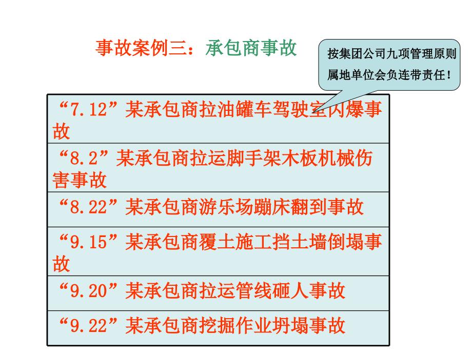 甲方&承包商联动应急处置程序和流程_第4页