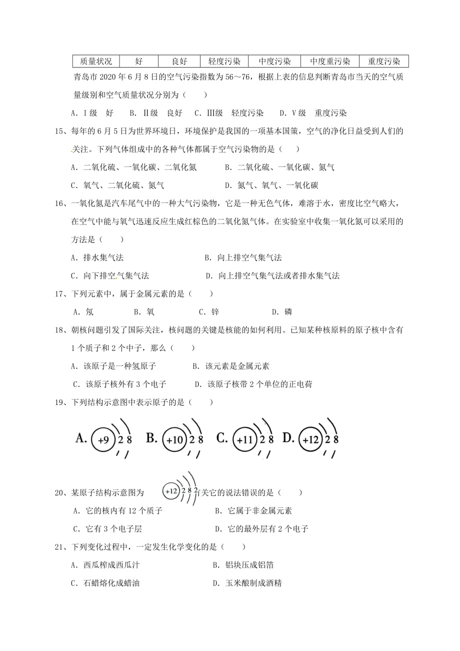 2020届九年级化学上学期期中试题_第3页