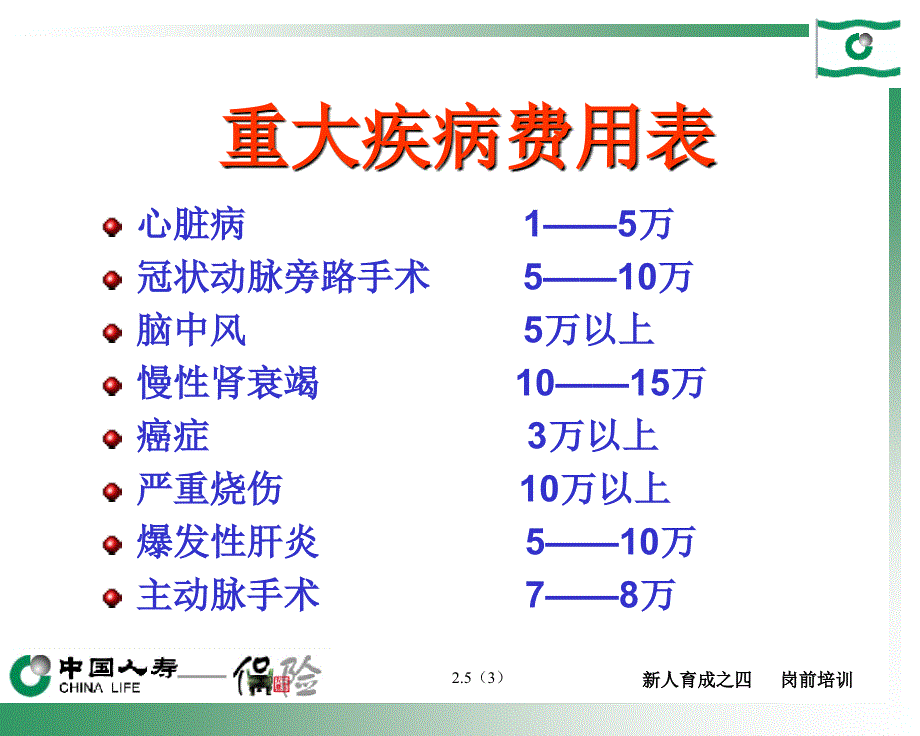 《精编》国寿热销的大病保险讲义_第4页