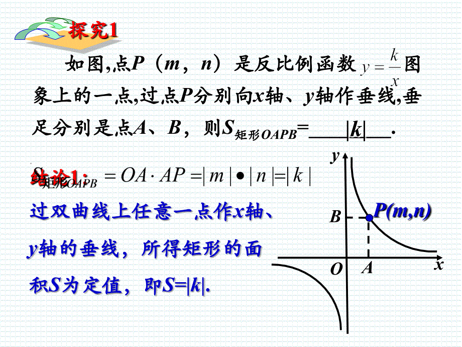 反比例函数面积问题课件.ppt_第2页