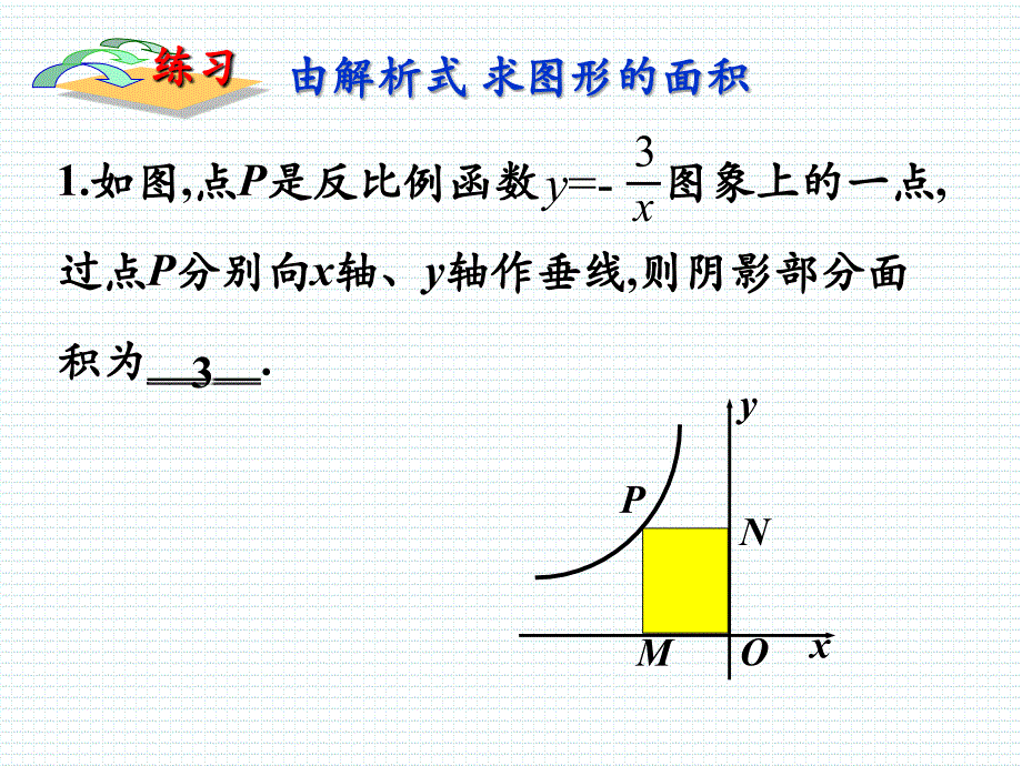 反比例函数面积问题课件.ppt_第4页