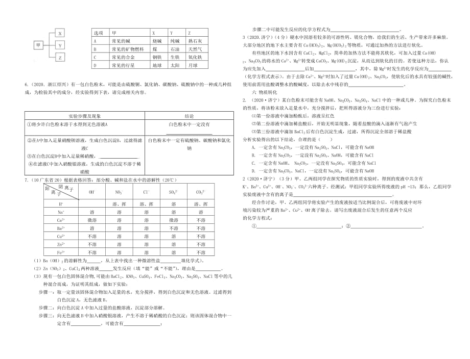 中考化学 专题复习 见物质的检验、鉴别、推断（无答案）_第2页