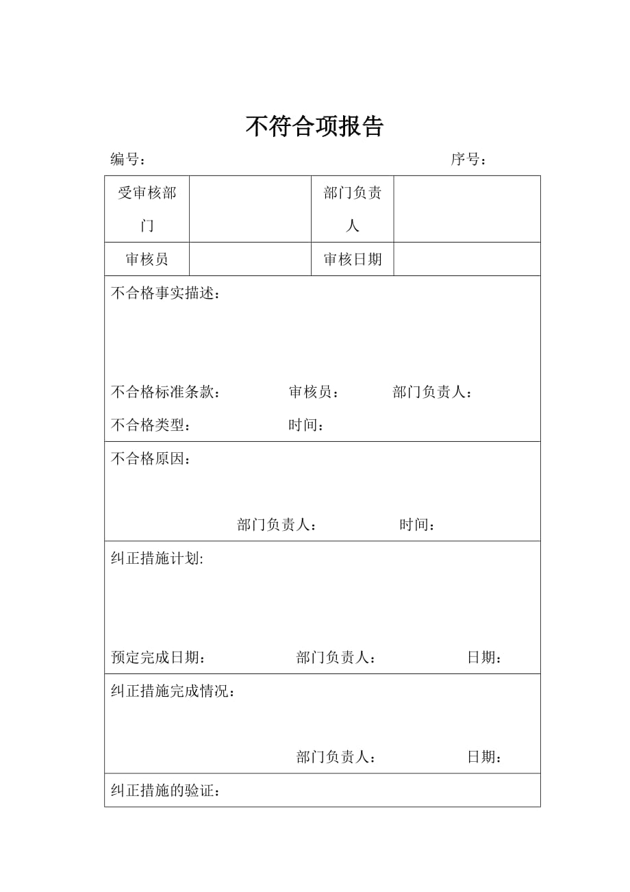 《精编》质量体系表格之不符合项报告_第1页