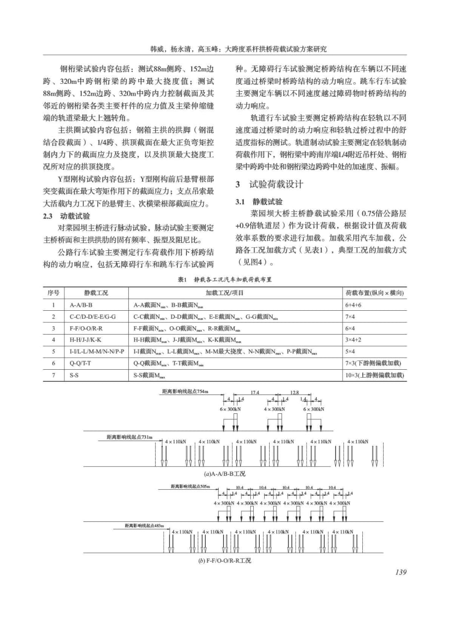 探讨大跨度系杆拱桥荷载试验方案研究[西南公路]_第3页