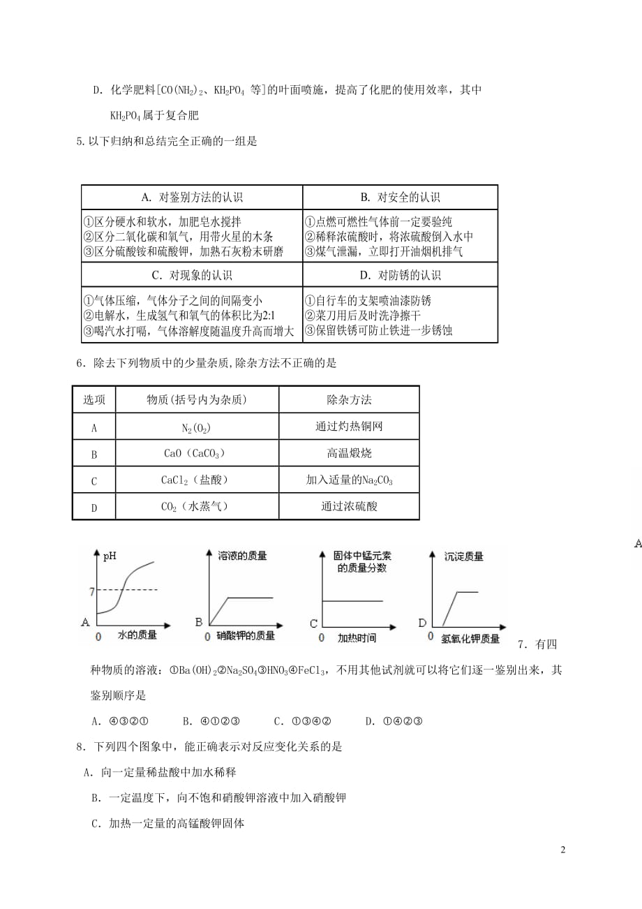 内蒙古鄂尔多斯市伊金霍洛旗2020年初中化学毕业生升学第三次模拟试题（无答案）_第2页