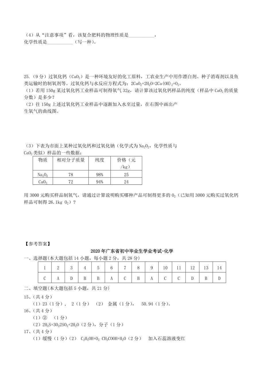 广东省2020年中考化学真题试题（含答案）_第5页