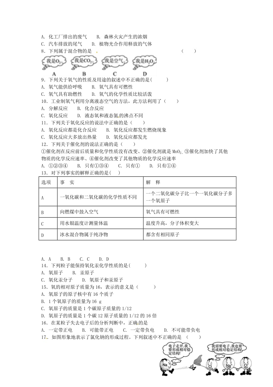 山东省临沂市费县2020届九年级化学上学期第一次月考试题 新人教版_第2页