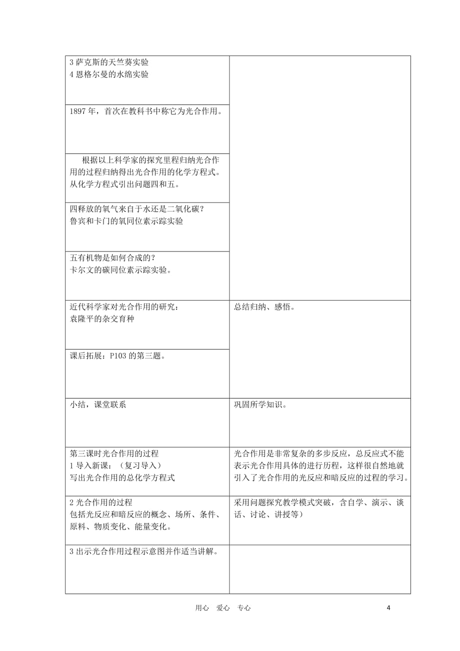 河南省许昌市重点中学2012高中生物 5.4能量之源-光与光合作用说课稿 新人教版.doc_第4页