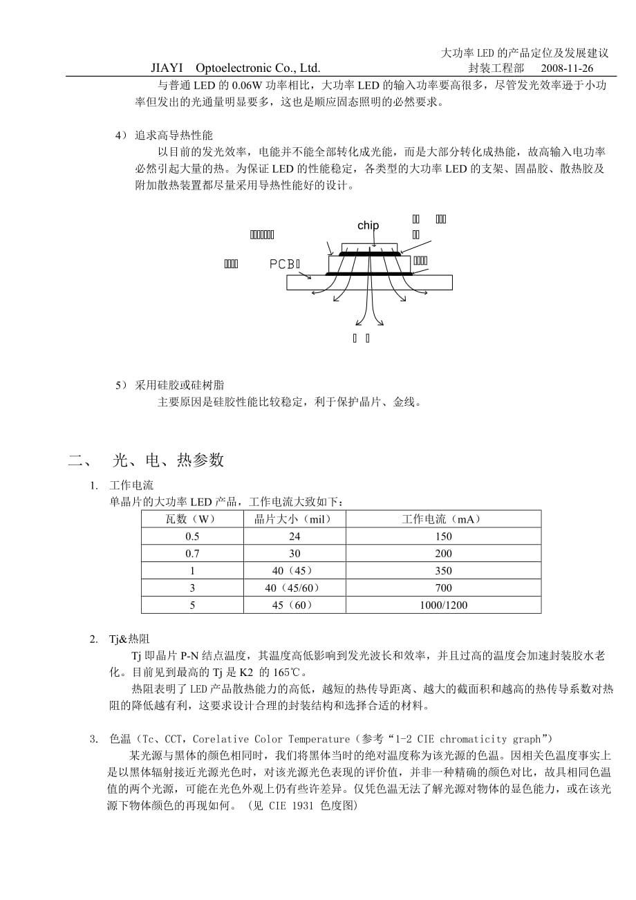 大功率市场培训资料（一）知识简介_第2页