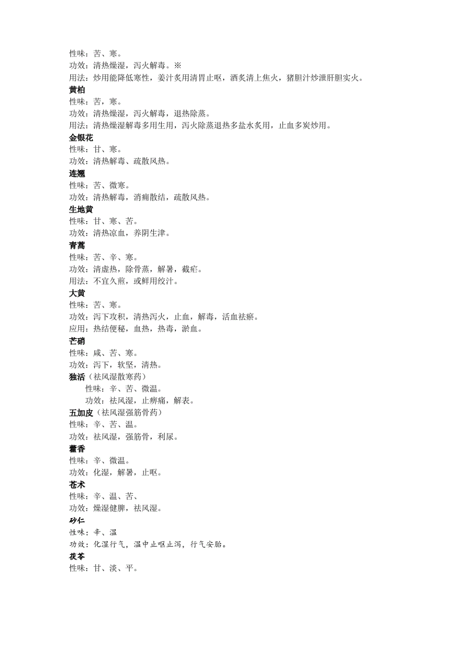 中药方剂学重点._第3页