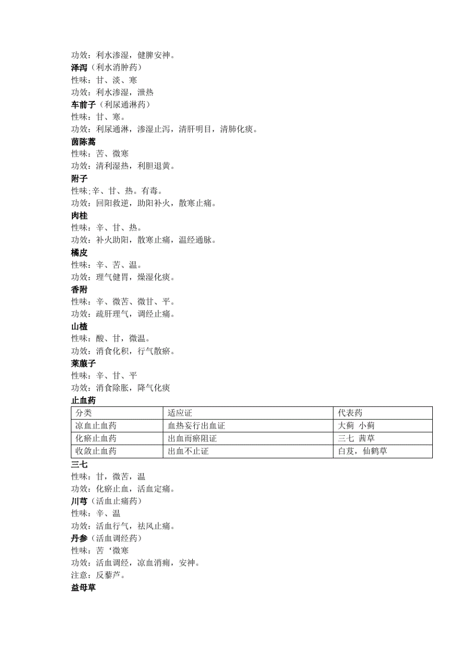 中药方剂学重点._第4页