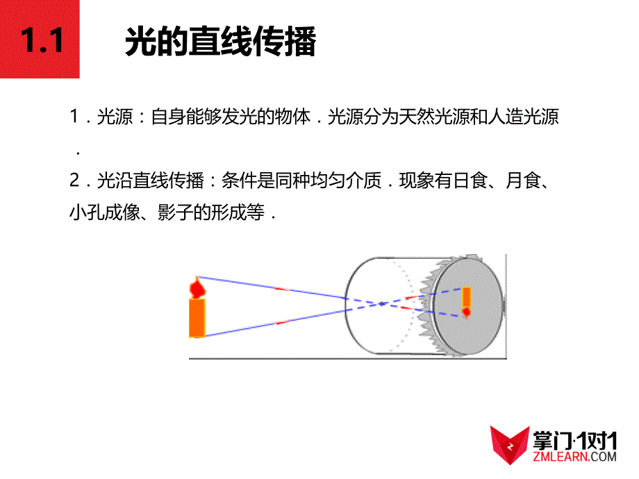 初中物理复习 光现象概念梳理_第2页