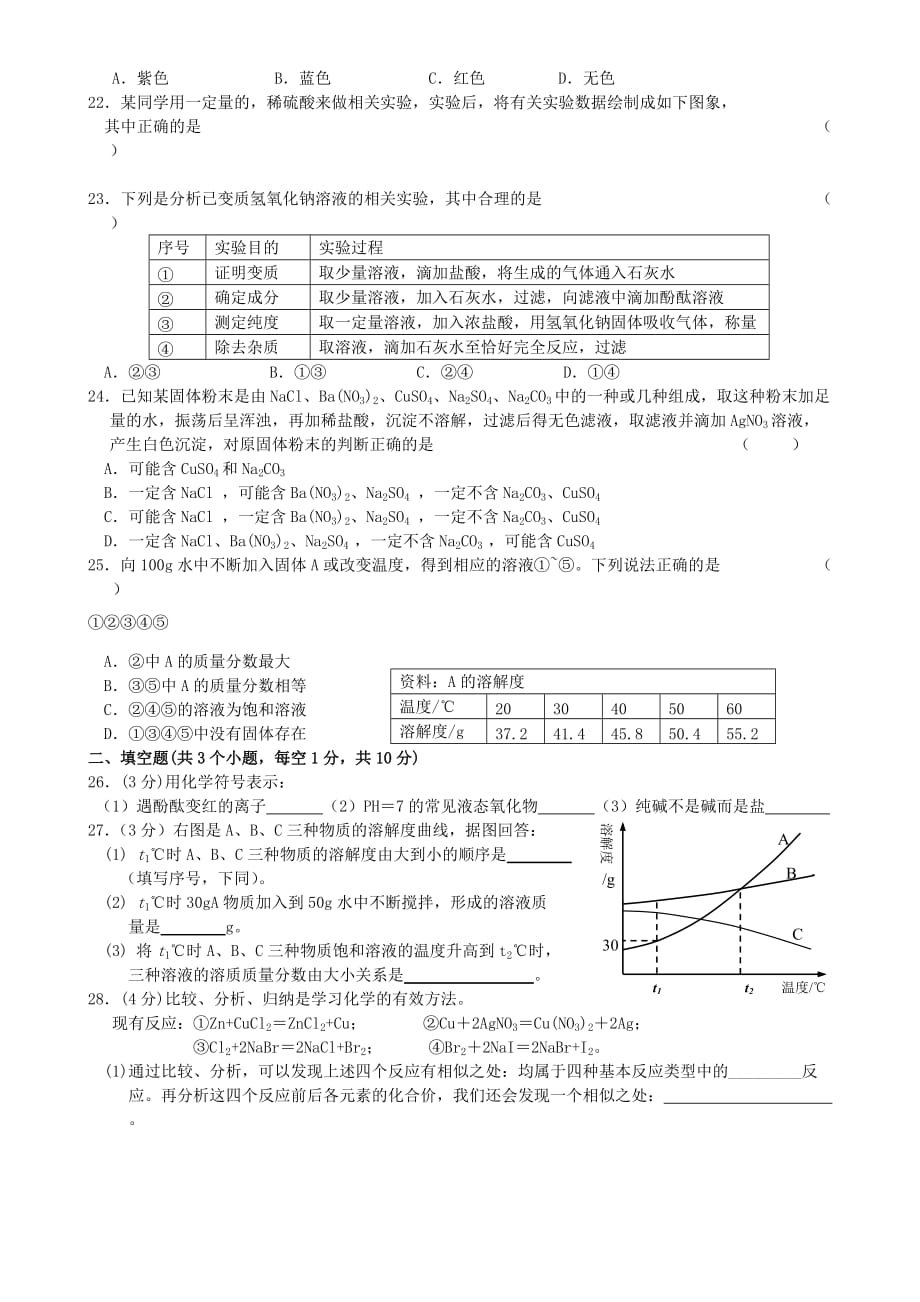 广西桂林市永福县三皇中学2020届中考化学模拟试题（二）（无答案） 新人教版_第3页