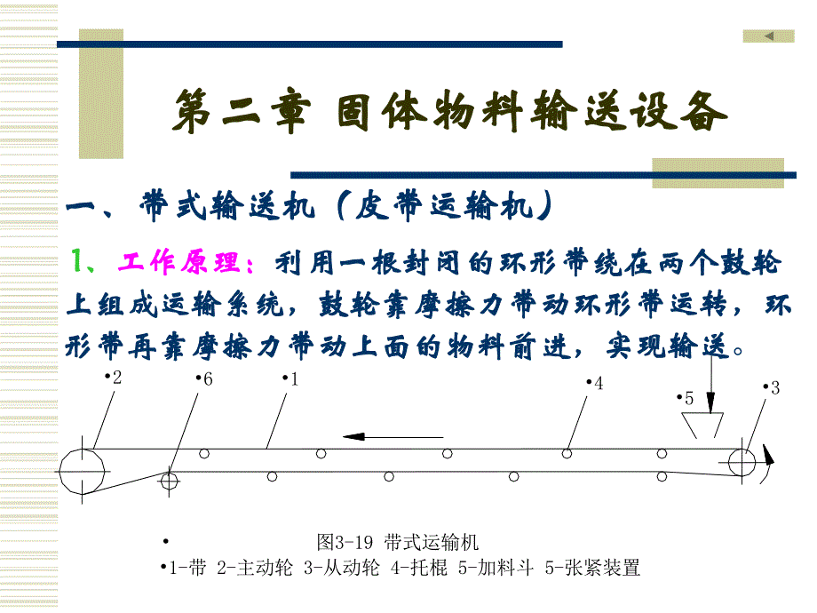 《精编》固体物料输送设备培训_第3页