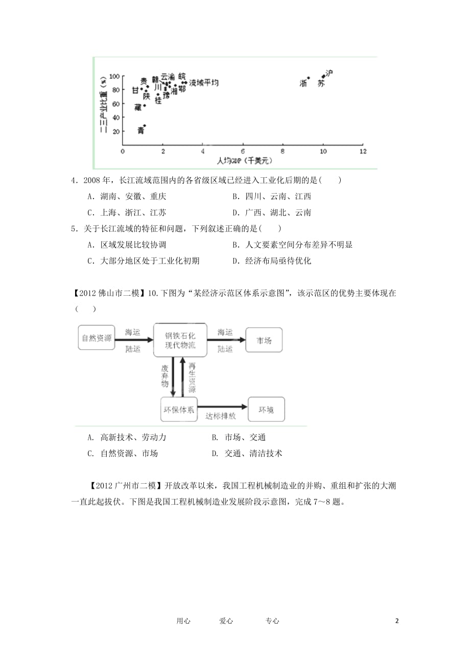 广东省2012年高考地理模拟试题精品分类汇编 专题07 工业 （学生版）.doc_第2页