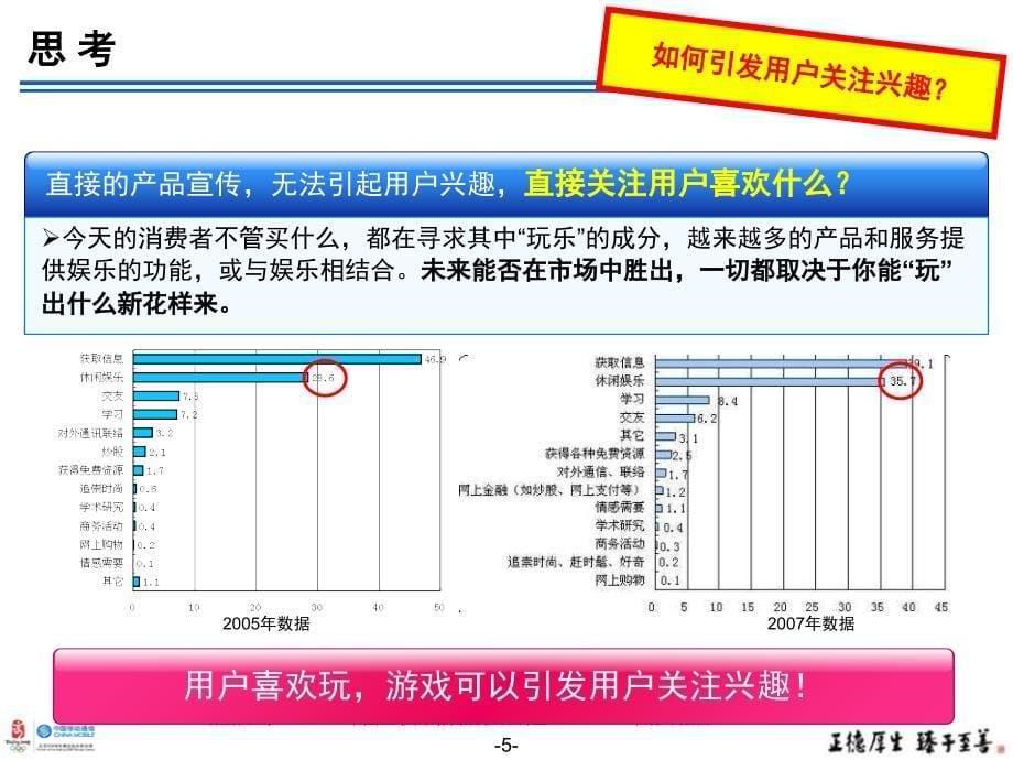 《精编》打造游戏营销新模式创建客户体验新价值案例_第5页