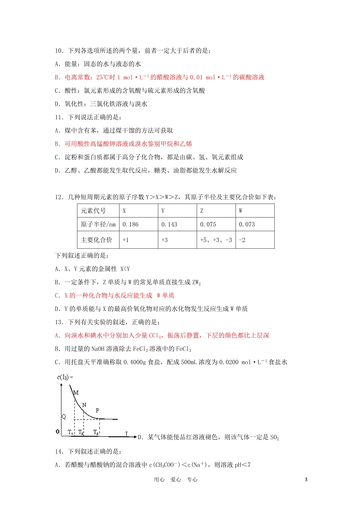 山东省诸城繁华中学2012届高三理综下学期假期学习效果检测考试试题【会员独享】.doc_第3页