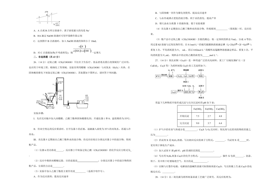 2020年高考考前45天大冲刺卷理综化学部分十三（全国1卷） Word版含答案_第2页