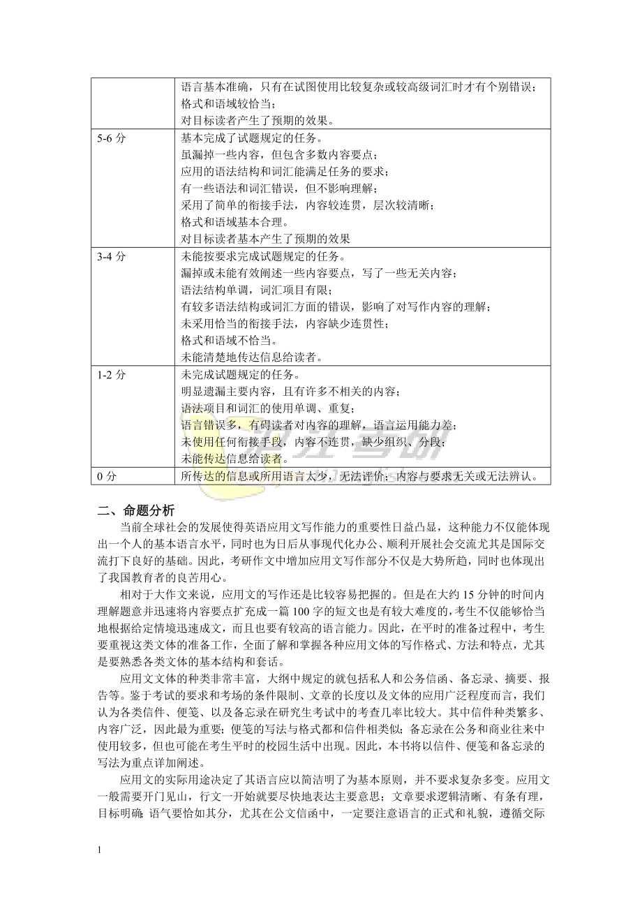 考研英语写作范文100篇(new)电子教案_第3页