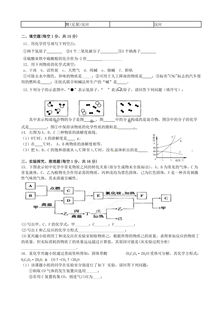 新疆哈密市第五中学2020届中考化学三模考试试题（无答案） 新人教版_第2页