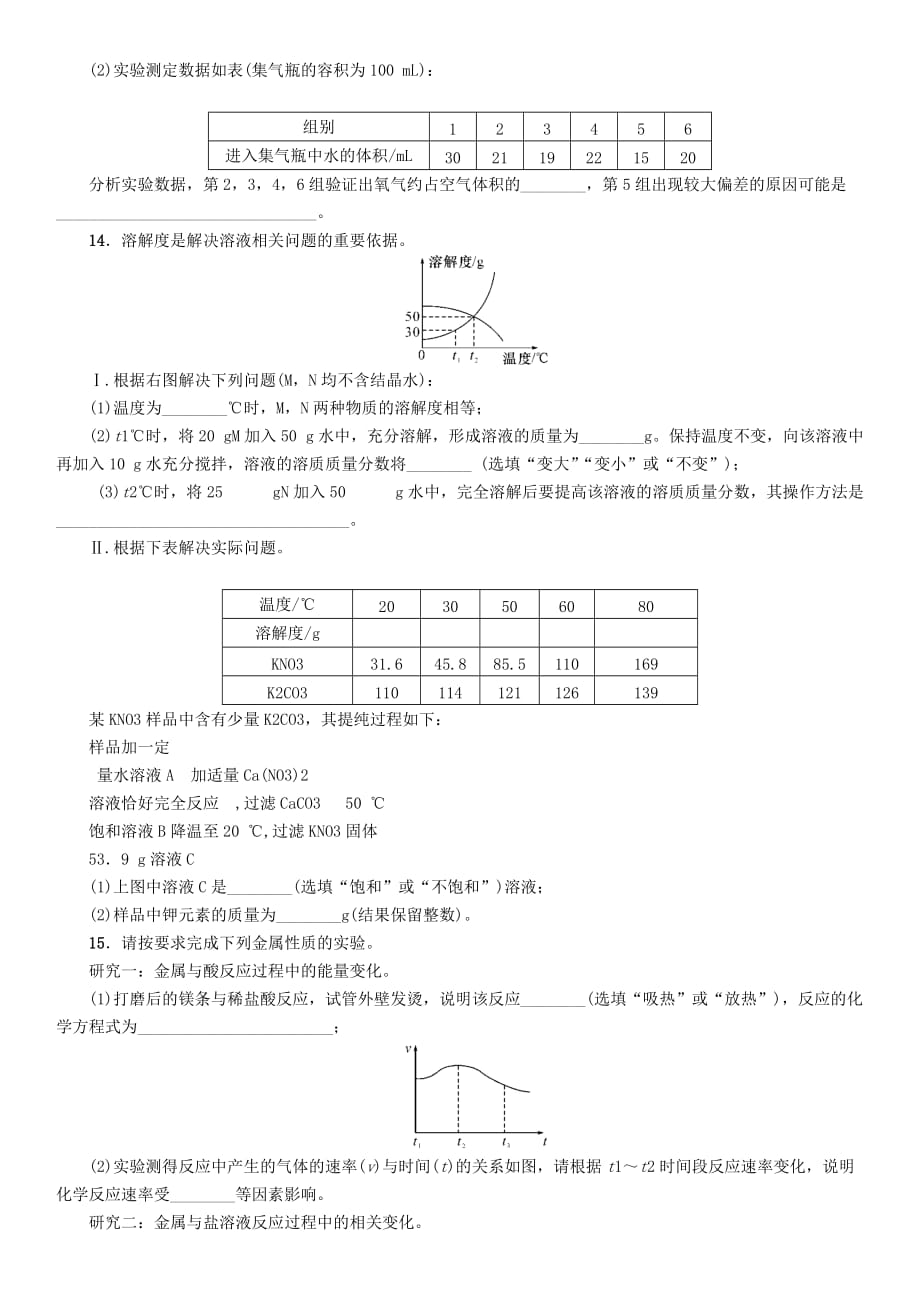 中考命题研究（遵义）2020中考化学模拟试题2（无答案）_第3页