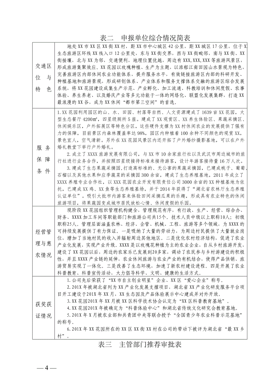 湖北省休闲农业示范点申报文件_第4页