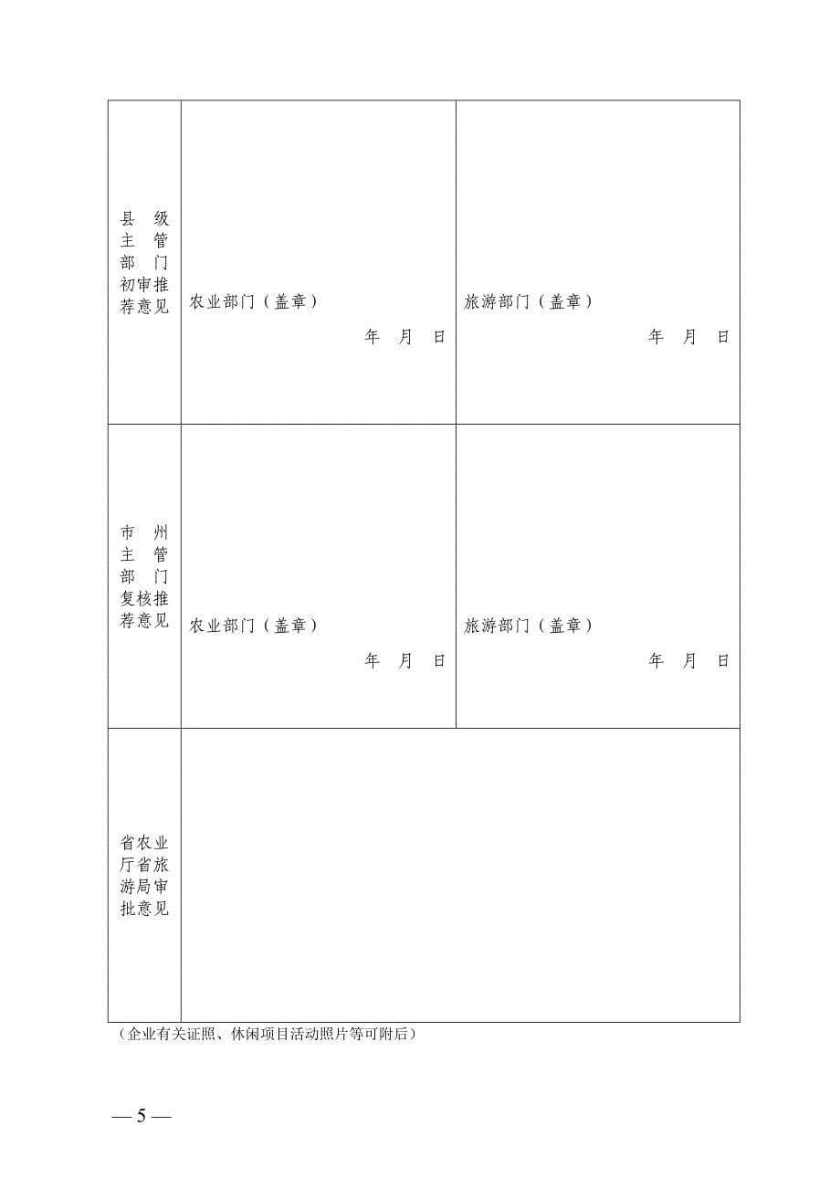 湖北省休闲农业示范点申报文件_第5页