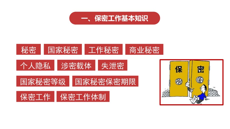 机关人员保密警示教育_第4页