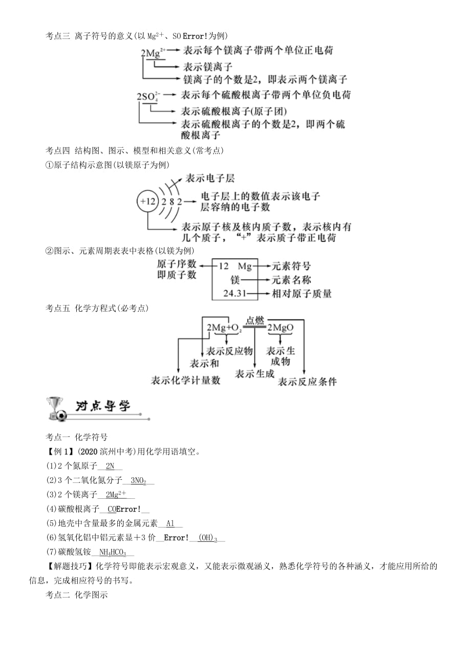 中考命题研究河北省2020中考化学 重点题型突破 小专题（四）化学用语（无答案）_第2页