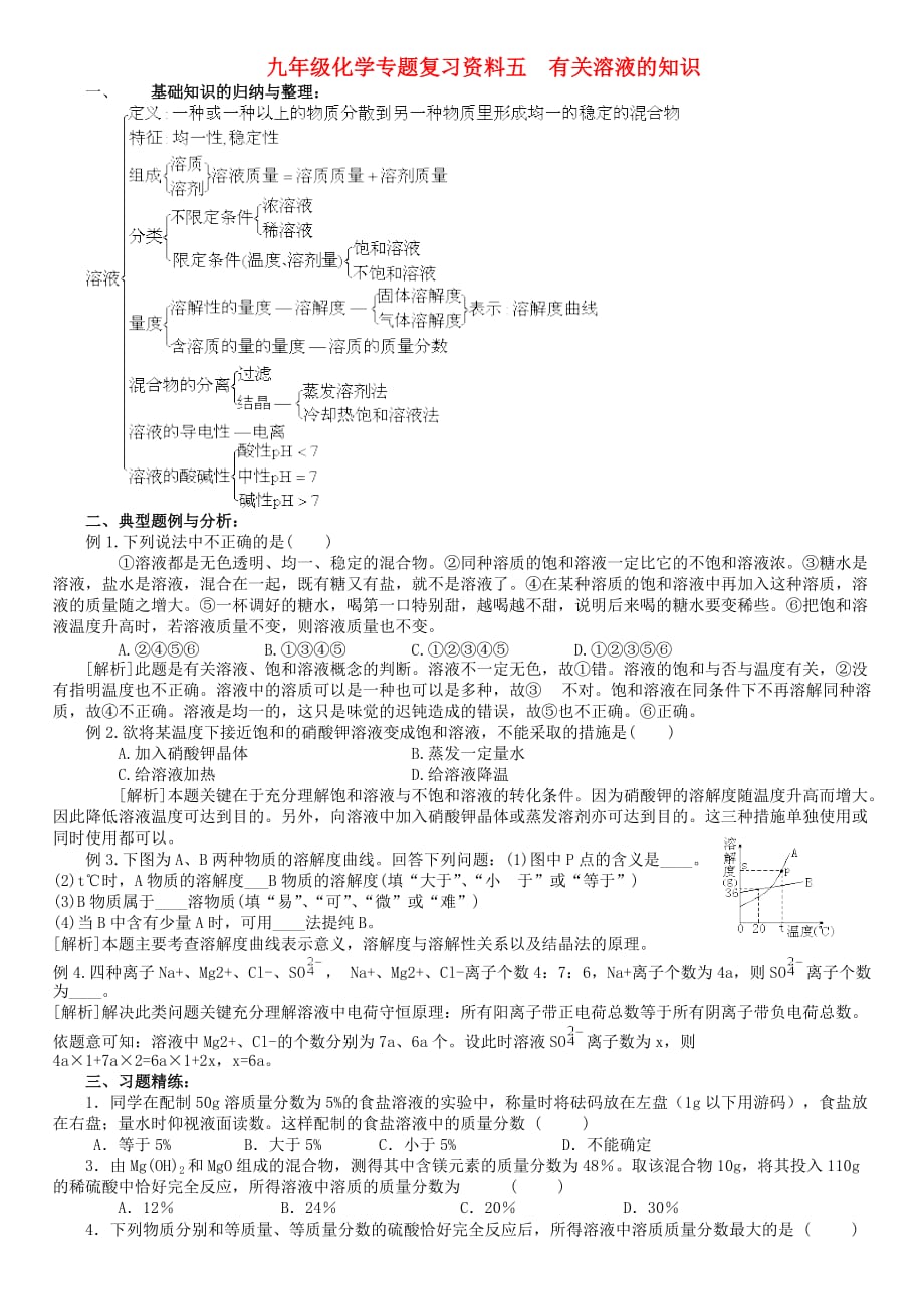 九年级化学专题复习资料五 有关溶液的知识（无答案）_第1页