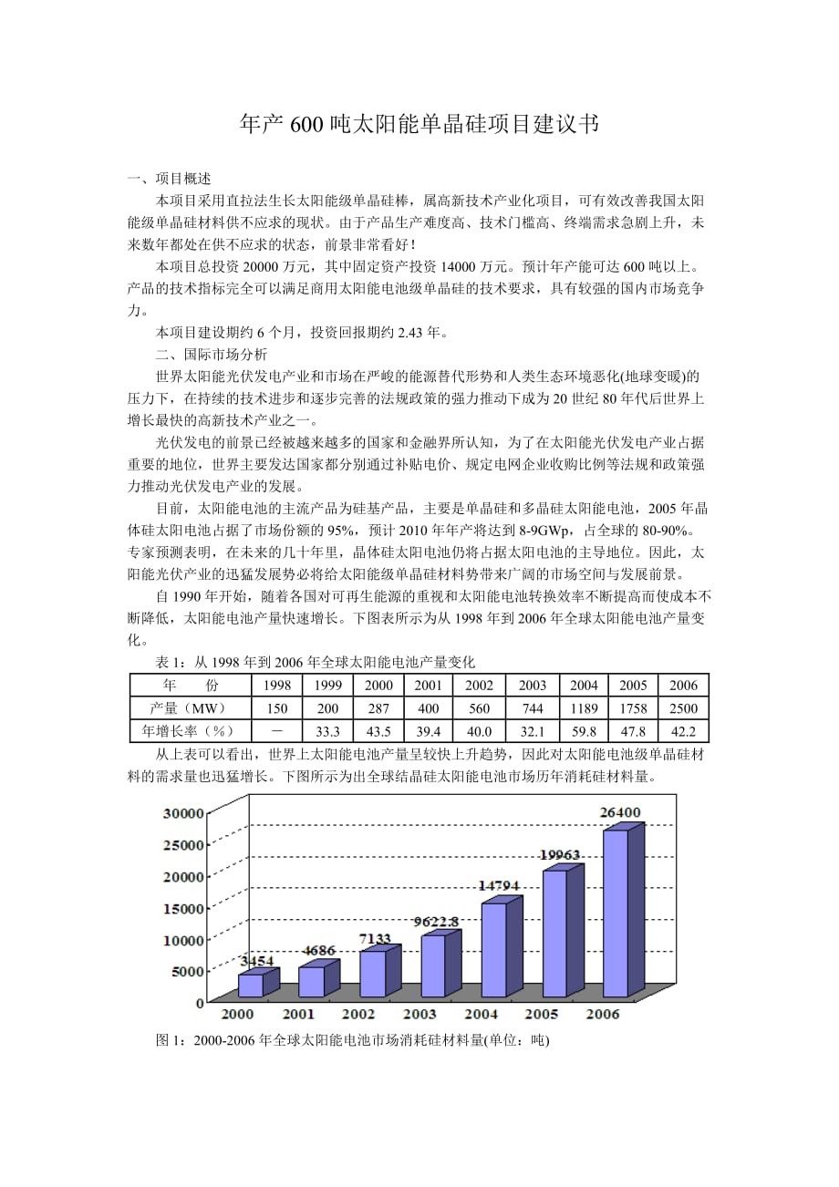 《精编》太阳能单晶硅项目建议书范本_第1页