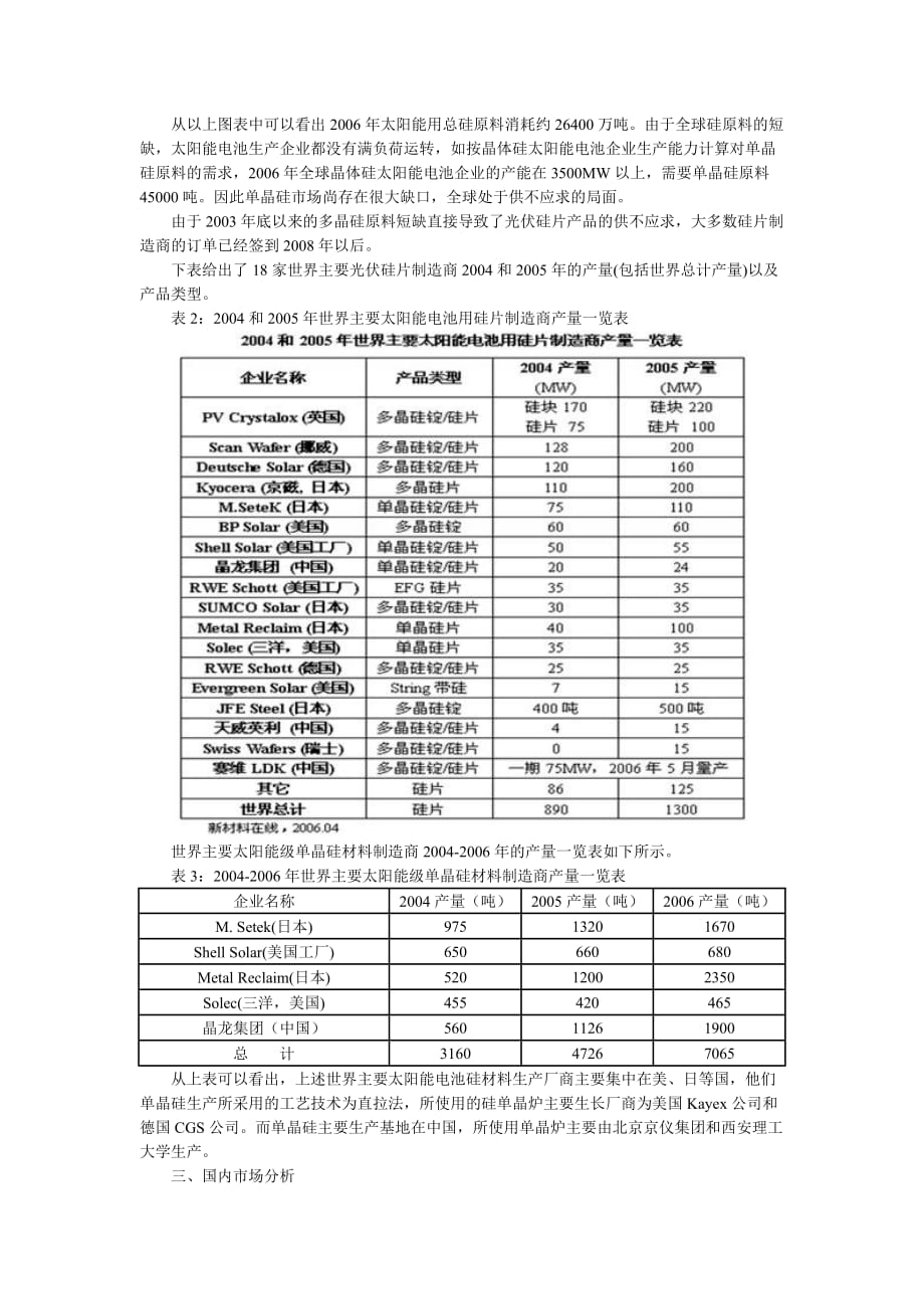 《精编》太阳能单晶硅项目建议书范本_第2页