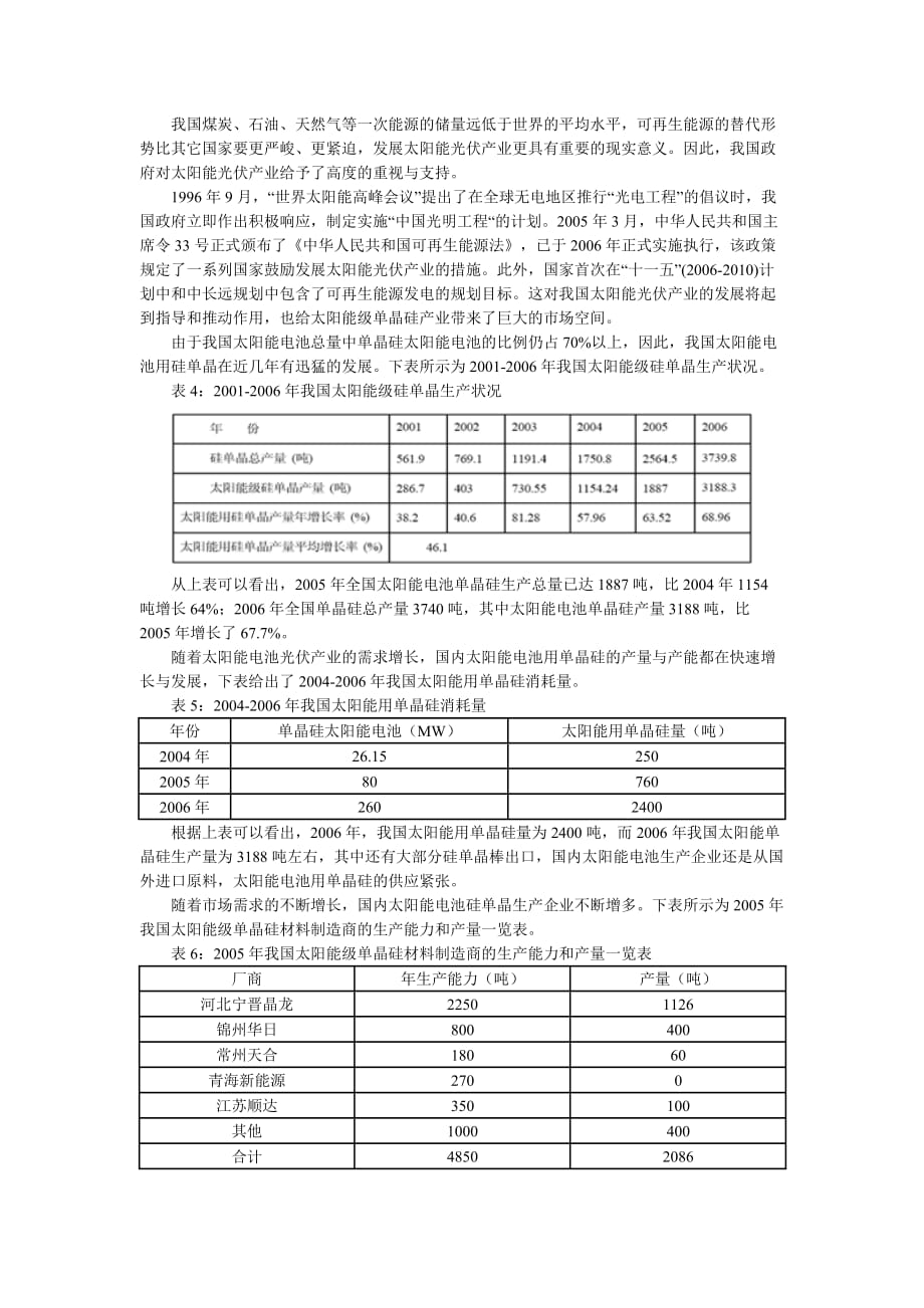 《精编》太阳能单晶硅项目建议书范本_第3页