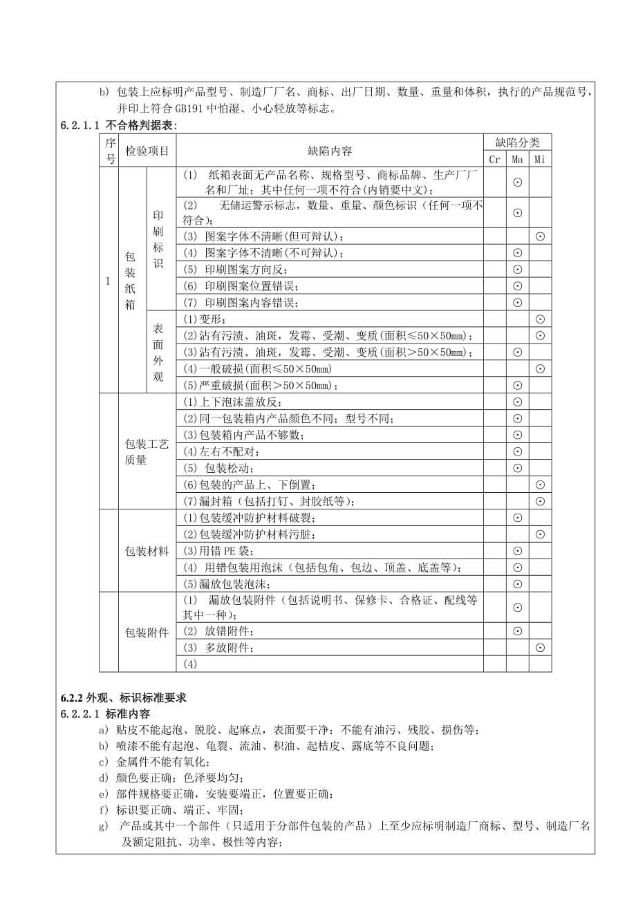 《精编》扬声器系统检验要求_第2页