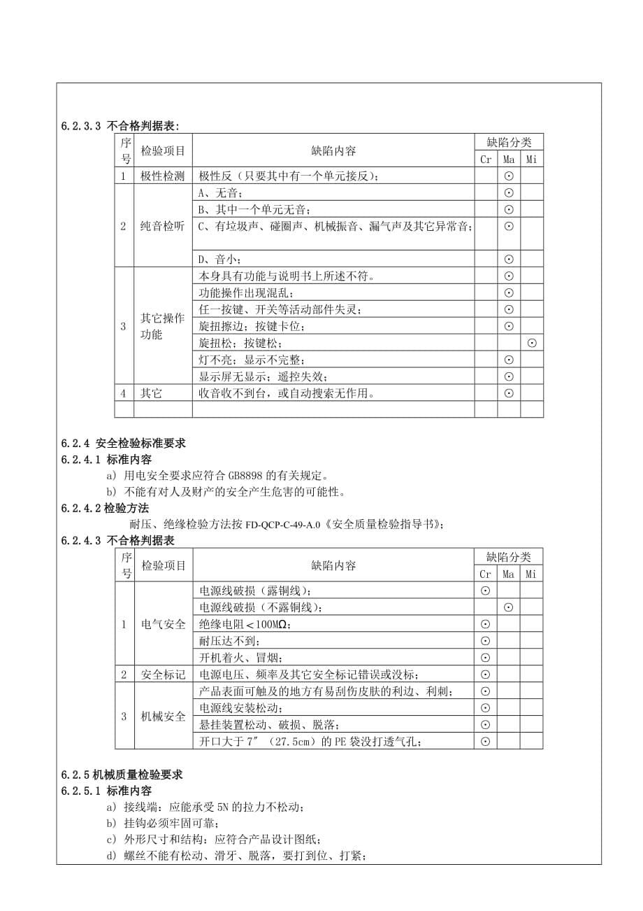 《精编》扬声器系统检验要求_第5页