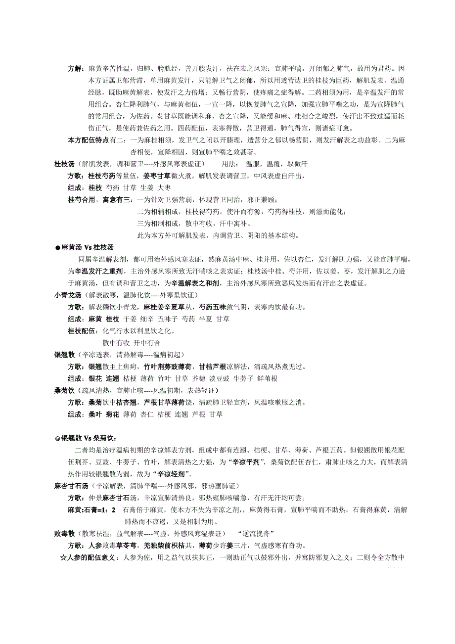 方剂学笔记整理详细 (终极完整版)._第2页