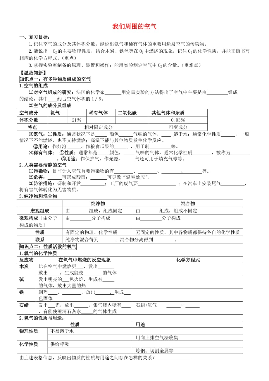 九年级化学上册 2.4 我们周围的空气复习导学案（无答案） 新人教版_第1页