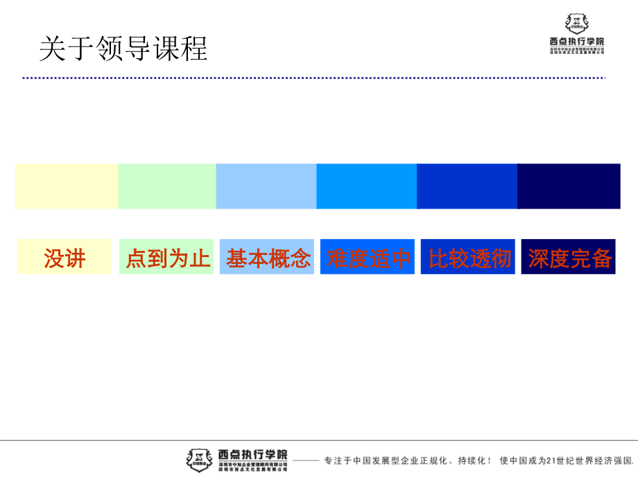 《精编》打造卓越领导力--统领企业扬帆远航_第3页