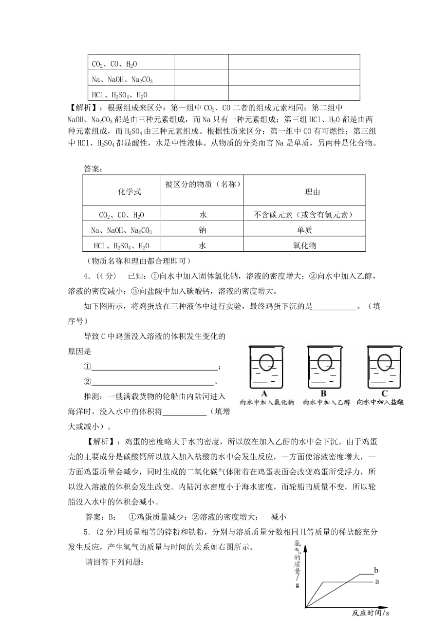 山东省德州市2020年中考化学真题试卷解析_第4页