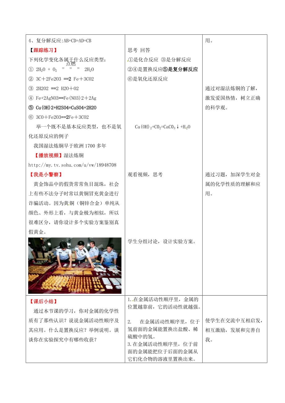 山东省枣庄市峄城区吴林街道中学九年级化学全册 第九单元 第二节《金属的化学性质》（第1课时）学案（无答案） 鲁教版_第4页