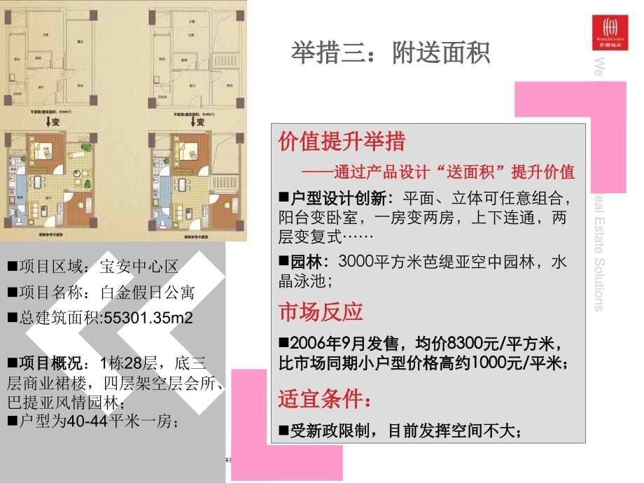 《精编》小户型价值提升案例研究_第5页