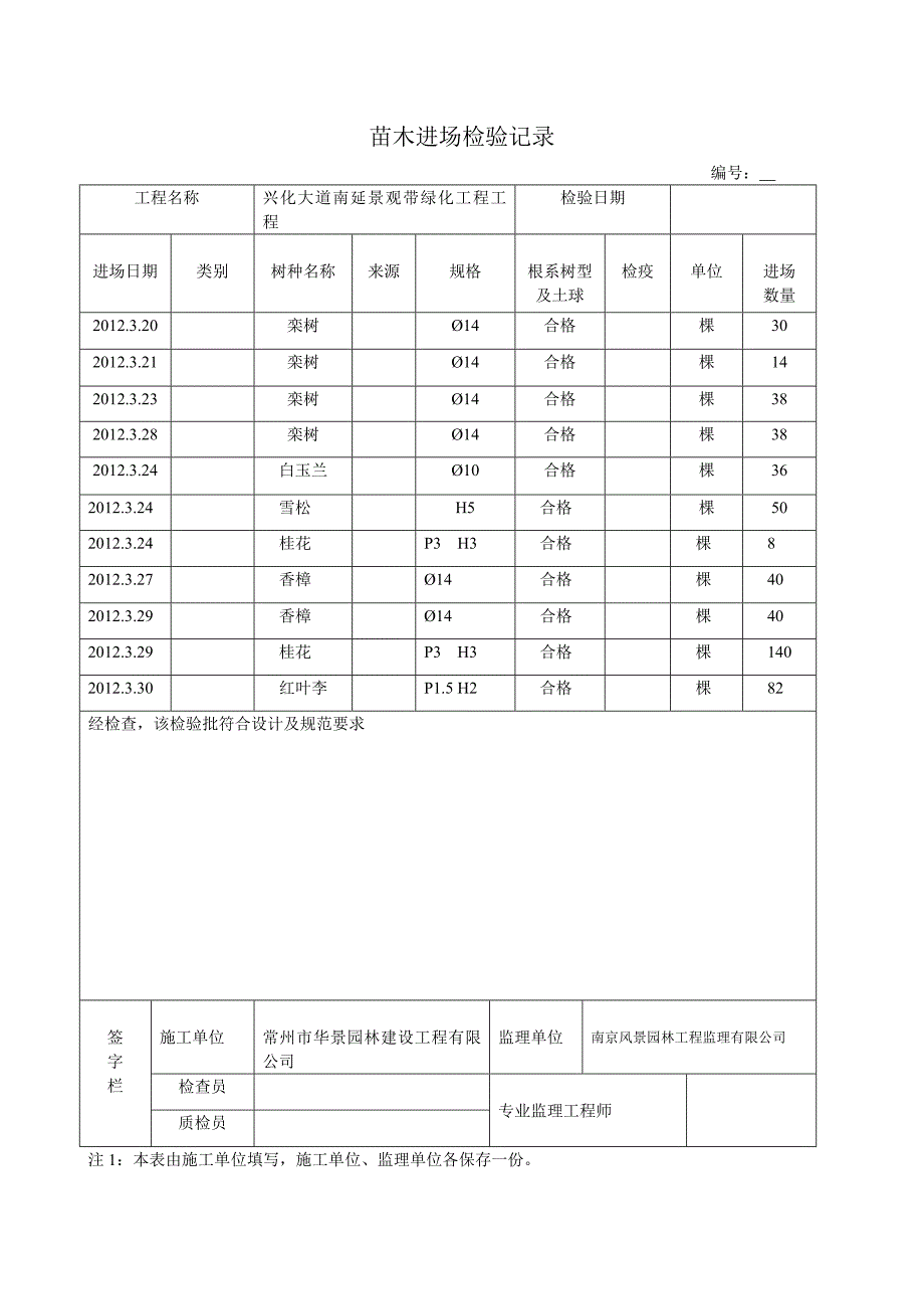 《精编》园林绿化工序质量报验单_第2页